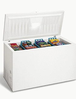 fancybox